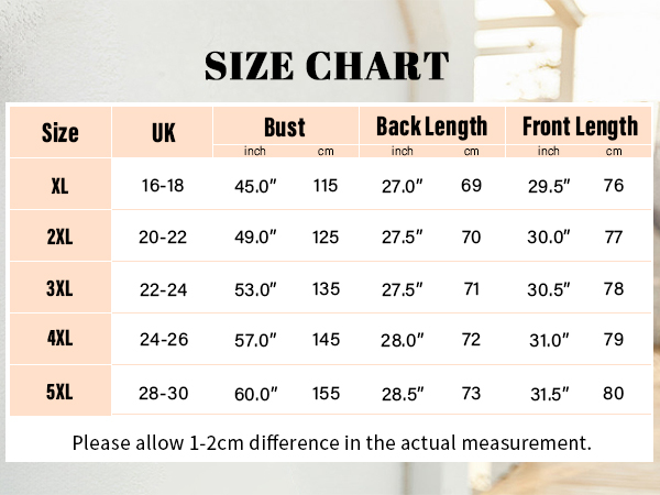 Plus Size Tops Size Chart