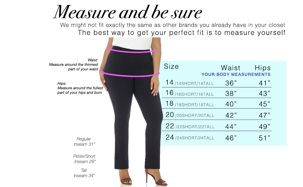 how to measure