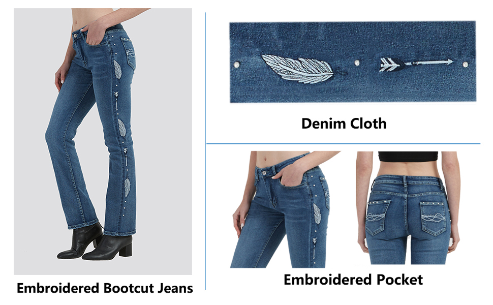 Womens jeans detail feature description