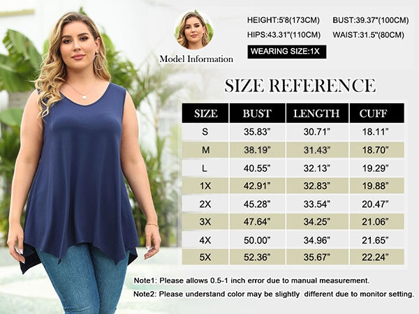 Plus Size Tops for Women