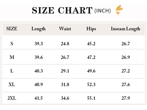 size map