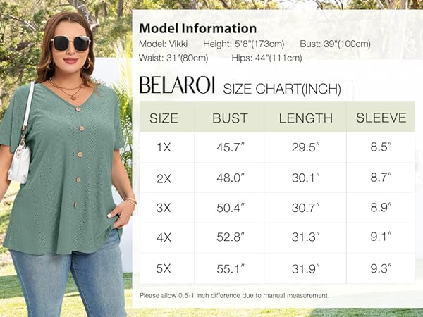 Size Chart Of Plus Size Tops For Women Eyelet T Shirts