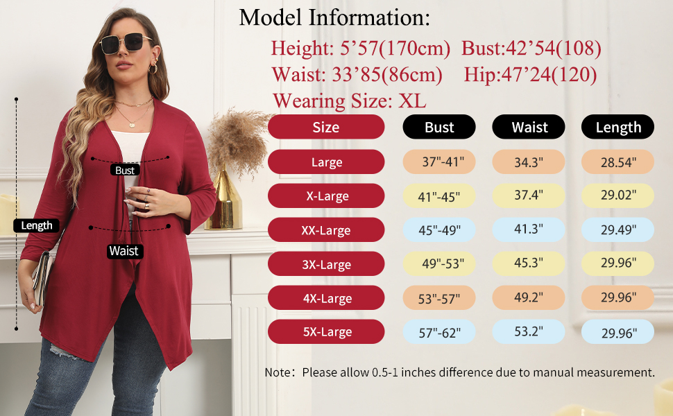 plus size chart