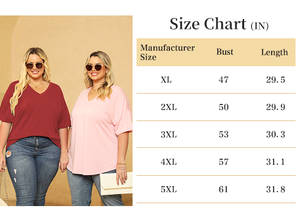 Plus-Size Tops for Women