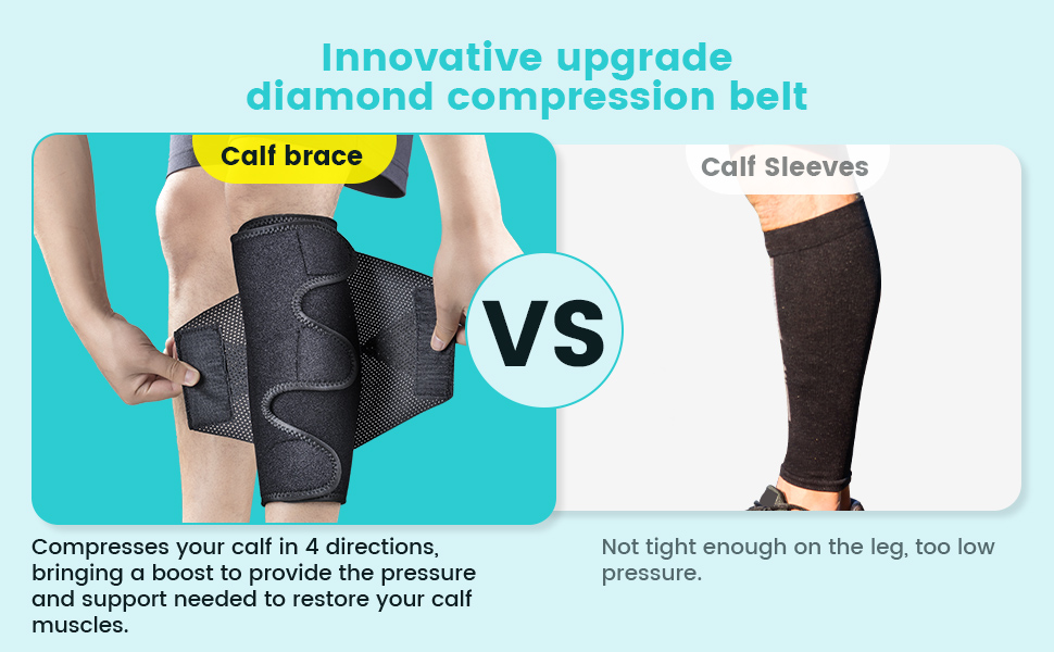 Calf Brace Leg Compression Sleeves for Men & Women, Shin Splints for Calf Muscle Wrap