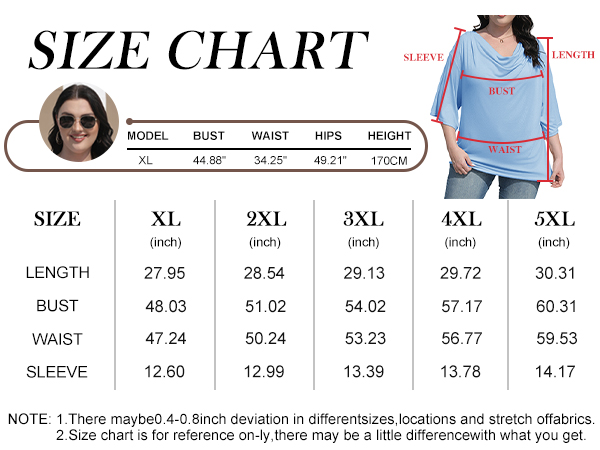 Plus Size Tops for Women