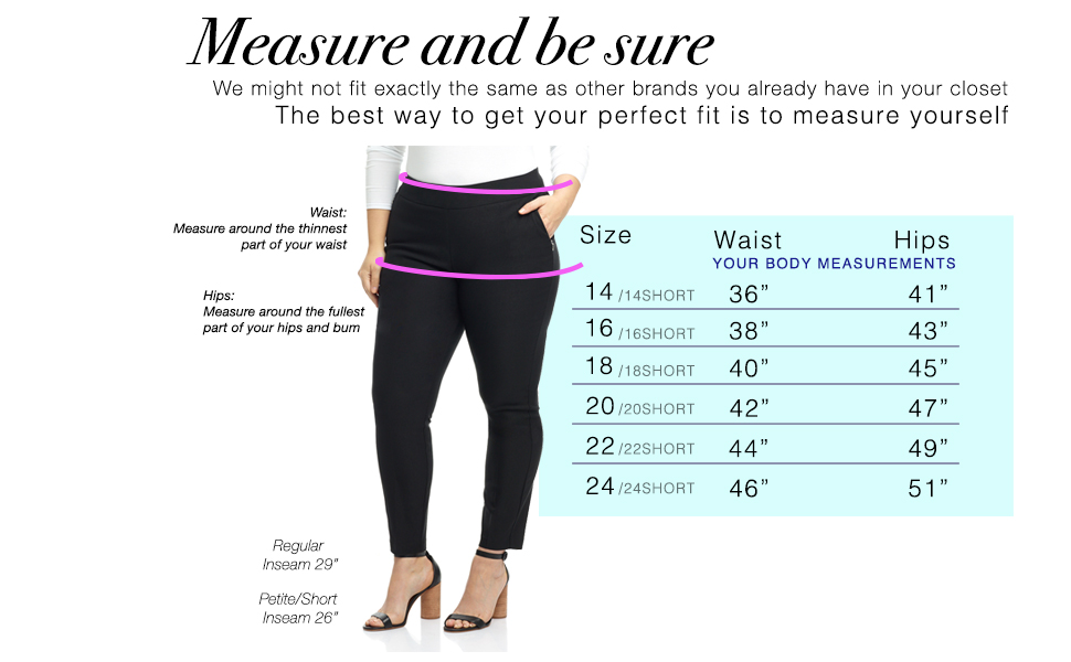 how to measure