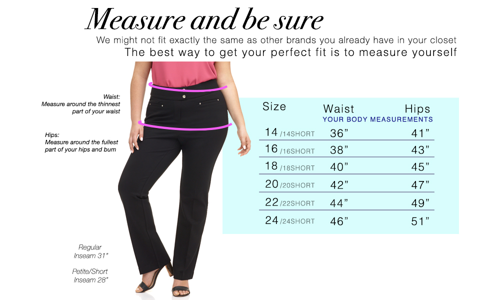 how to measure