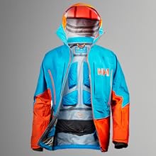 Helly Hansen Technology