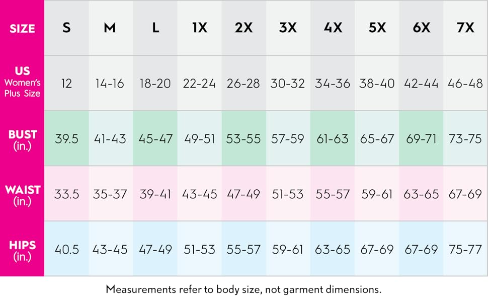 Plus Size Chart Women''s Clothing