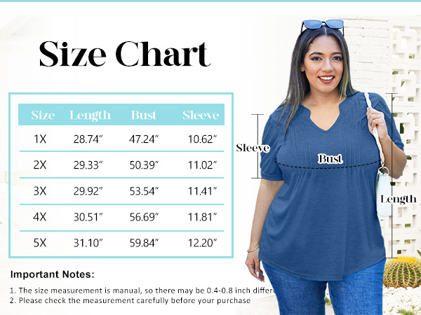 plus-size