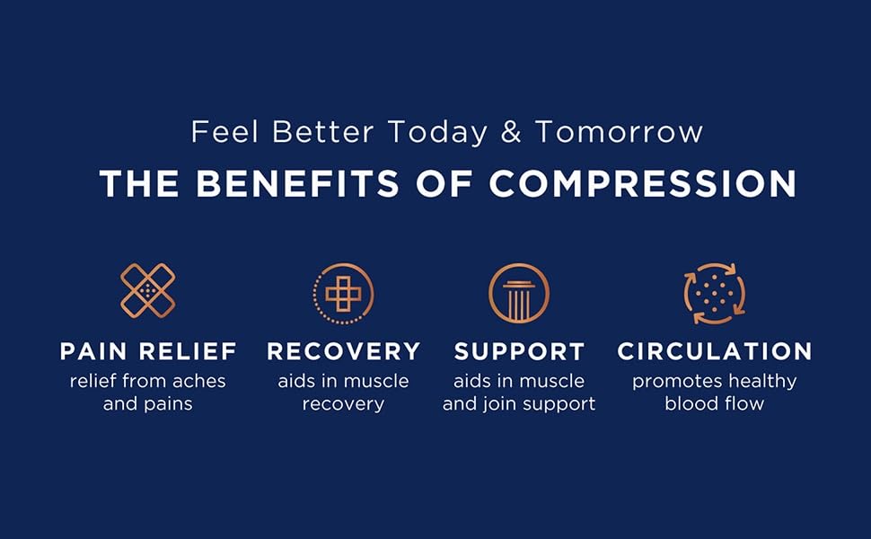 The Benefits of Compression