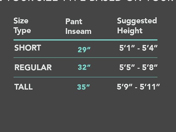 Size type chart (Regular, Petite, Tall)