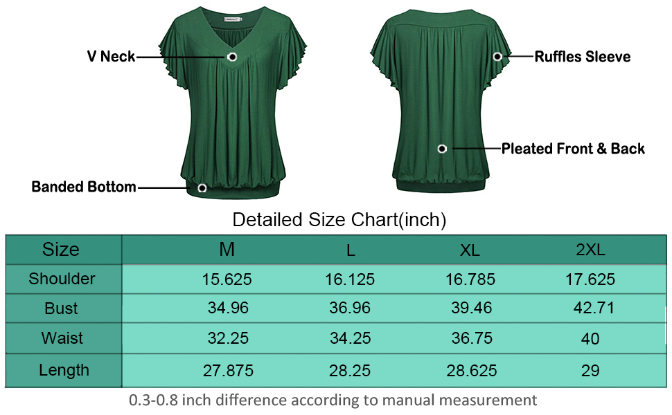 HEC04-size Chart