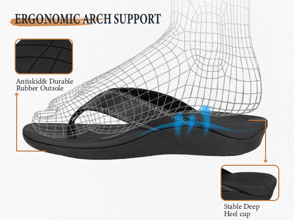 flip flops for plantar fasciitis women orthopedic flip flops orthopedic flip flops for women