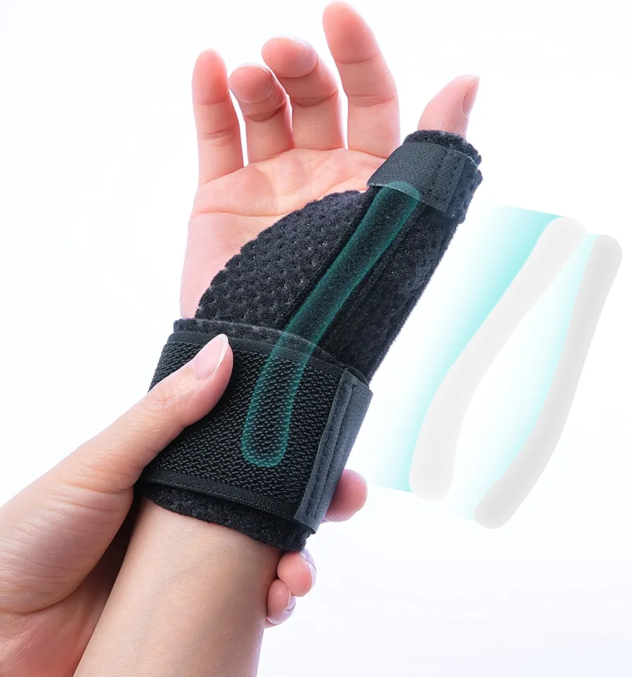 HiRui Wrist Brace Wrist Wraps and Thumb Stabilizer with Splints Support for Sprain Carpal Tunnel Arthritis Trigger Finger Pain Relief, Adjustable Lightweight Breathable (Black (Left Hand))