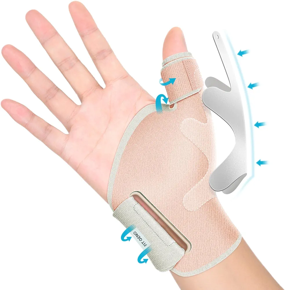 Thumb Brace Right Hand Splint: Spica for Women Carpal Tunnel Pain - De Quervain's Tenosynovitis Rheumatoid Arthritis RA Pain Relief - Stabilizer for Thumb Arthritis Tendonitis - Sprain CMC Joint Support