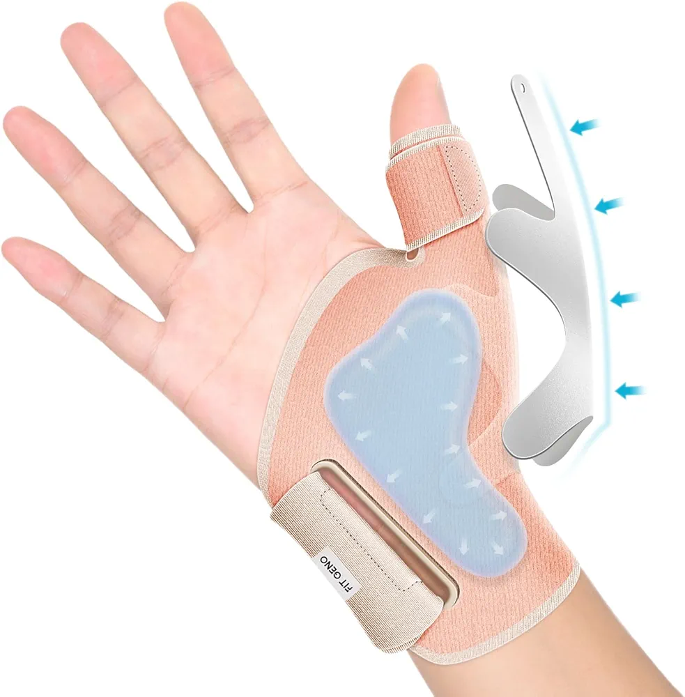 Thumb Brace Right Hand Splint: Spica for Women Carpal Tunnel Pain - De Quervain's Tenosynovitis Rheumatoid Arthritis RA Relief - Stabilizer for Thumb Arthritis Tendonitis - Sprain CMC Support