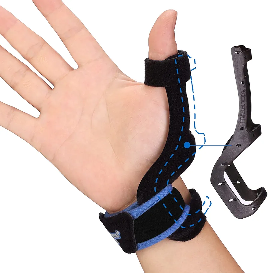 Velpeau Thumb Brace - Reversible Wrist & Thumb Spica Splint, CMC Support Stabilizer for Trigger Finger, De Quervain's Tenosynovitis, Arthritis, Tendonitis Pain Relief, Left & Right Hand (Medium)