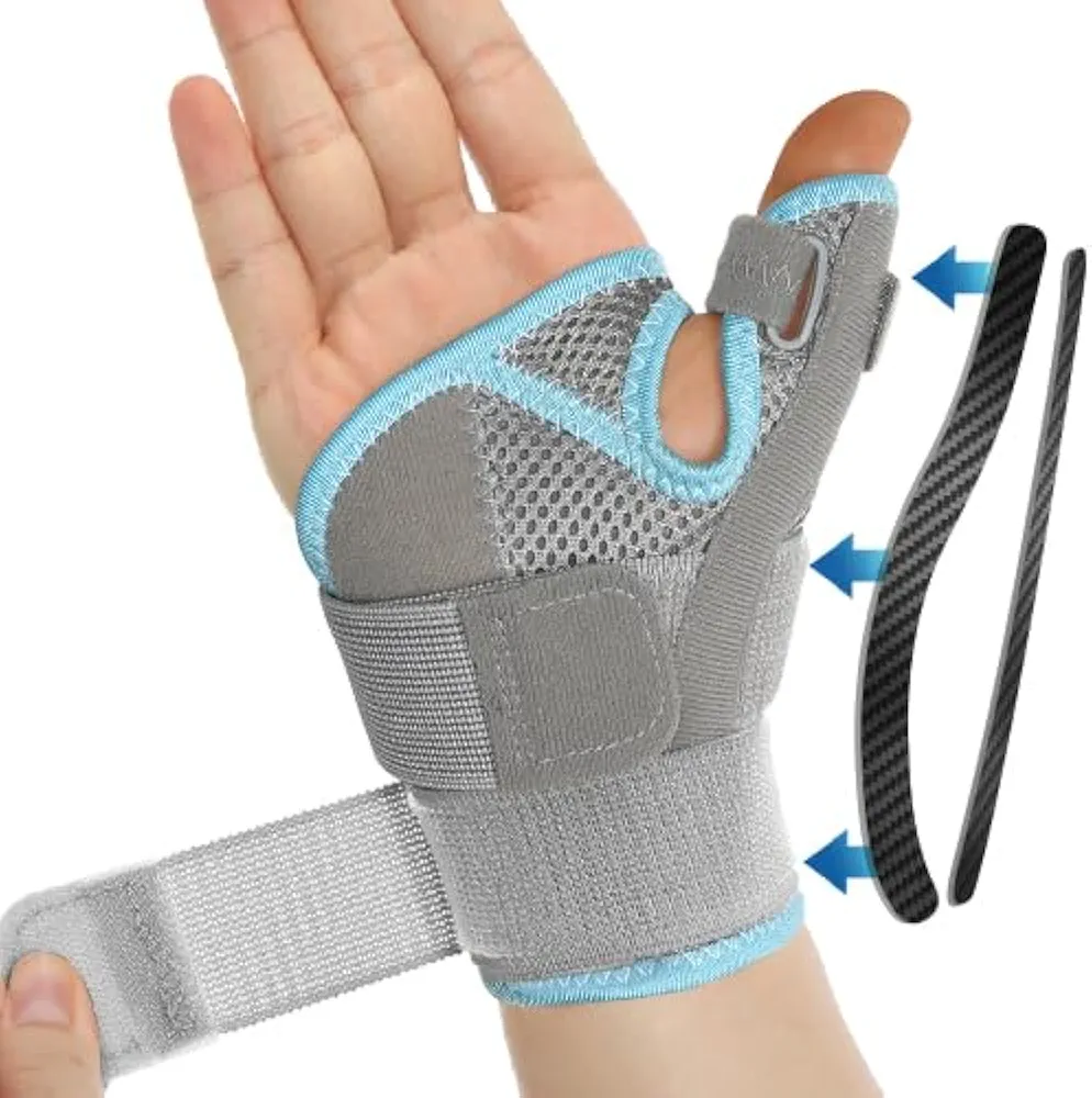 Thumb Brace for Men and Women - Comfortable CMC Thumb Brace Spica Splint for Pain Relief, Tendonitis, Thumb Wrist Stabilization Support for Right & Left Hand - Universal Size - Grey