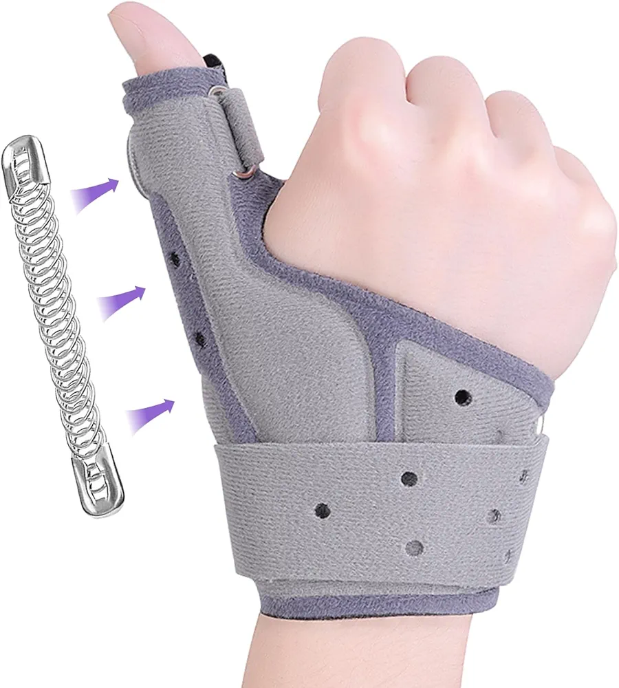 Thumb Spica Splint Hot Pressing Process, Thumb Brace for Right & Left Hand, Adjustable Thumb Support with Splint for Arthritis, Tenosynovitis, CMC Joint Repetitive Injuries(Universal Size New